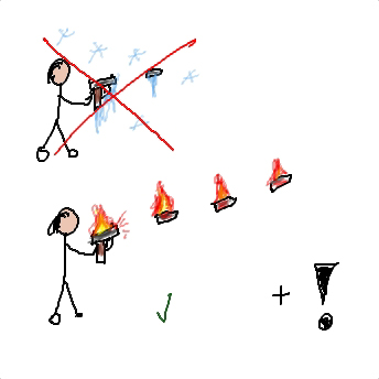 Hot Shots!