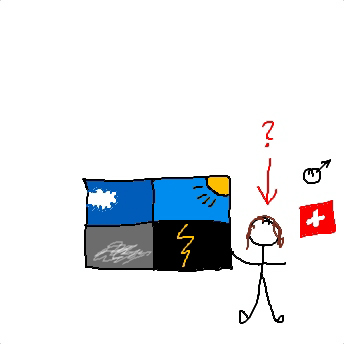 Kachel