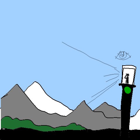 Aussichtspunkt