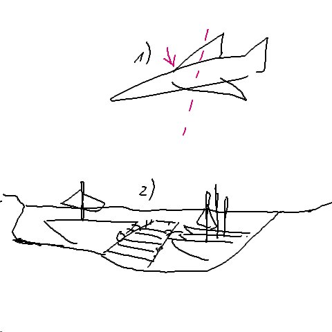 Flughafen