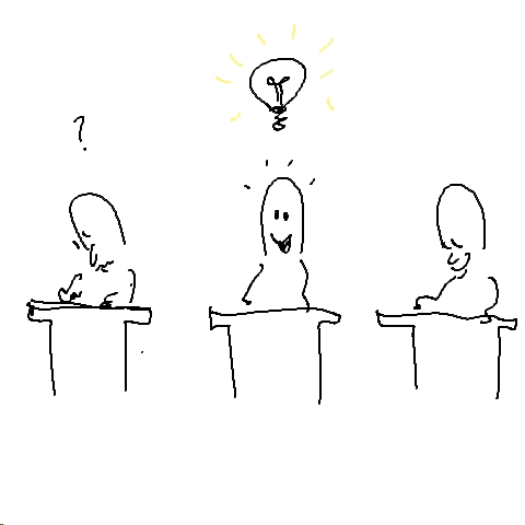 Idee