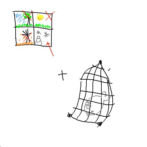 Internet