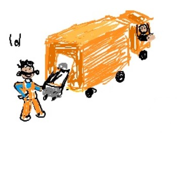Müllwagen