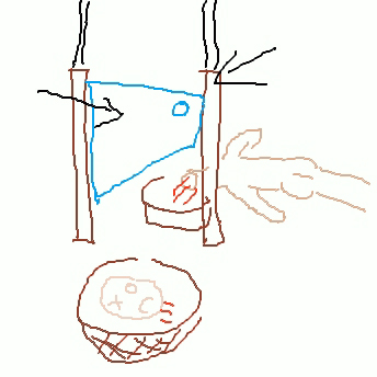 Guillotine