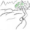 Wald