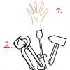 Handwerk