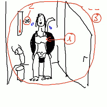 warm WC BH
